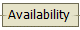 Availability